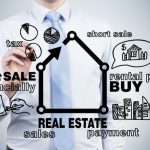 Investment investing