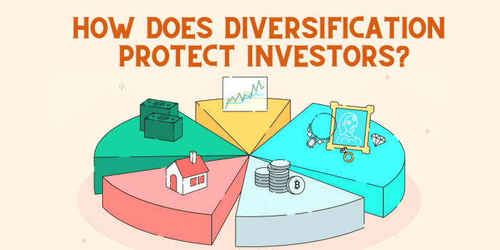 Diversification p500 continued