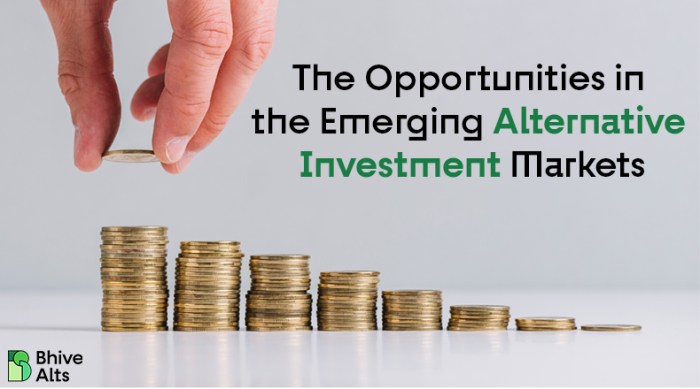 Investments